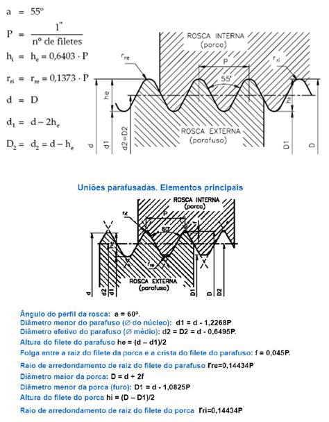 calculo rosca torno cnc|diámetro de rosca.